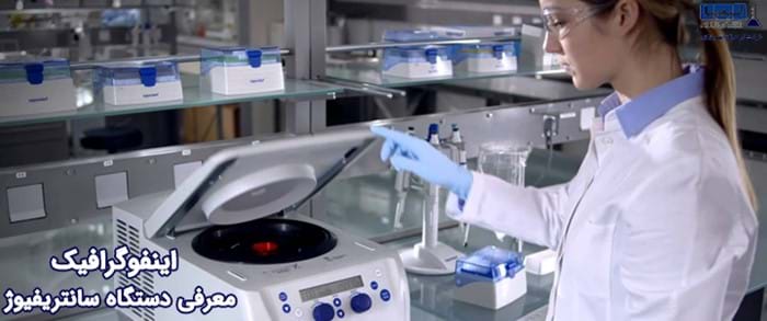 اینفوگرافیک معرفی دستگاه سانتریفیوژ اینفوگرافیک معرفی دستگاه سانتریفیوژ